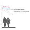 üvegtető rendszer SMART GLASS szél. 1500 mm alumínium nemesacél hatású