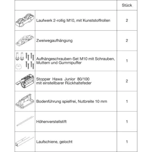 HAWA-Junior 100/Z vasalatszett fa futósín 1800 mm 2 Standard rögzítő ezüst