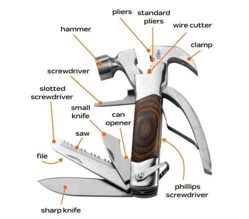 Multifunkciós Szerszám 13:1-Ben Neo Tools