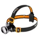 Stirnlampe 400Lum Zoom Led 3Aaa Neo Tools